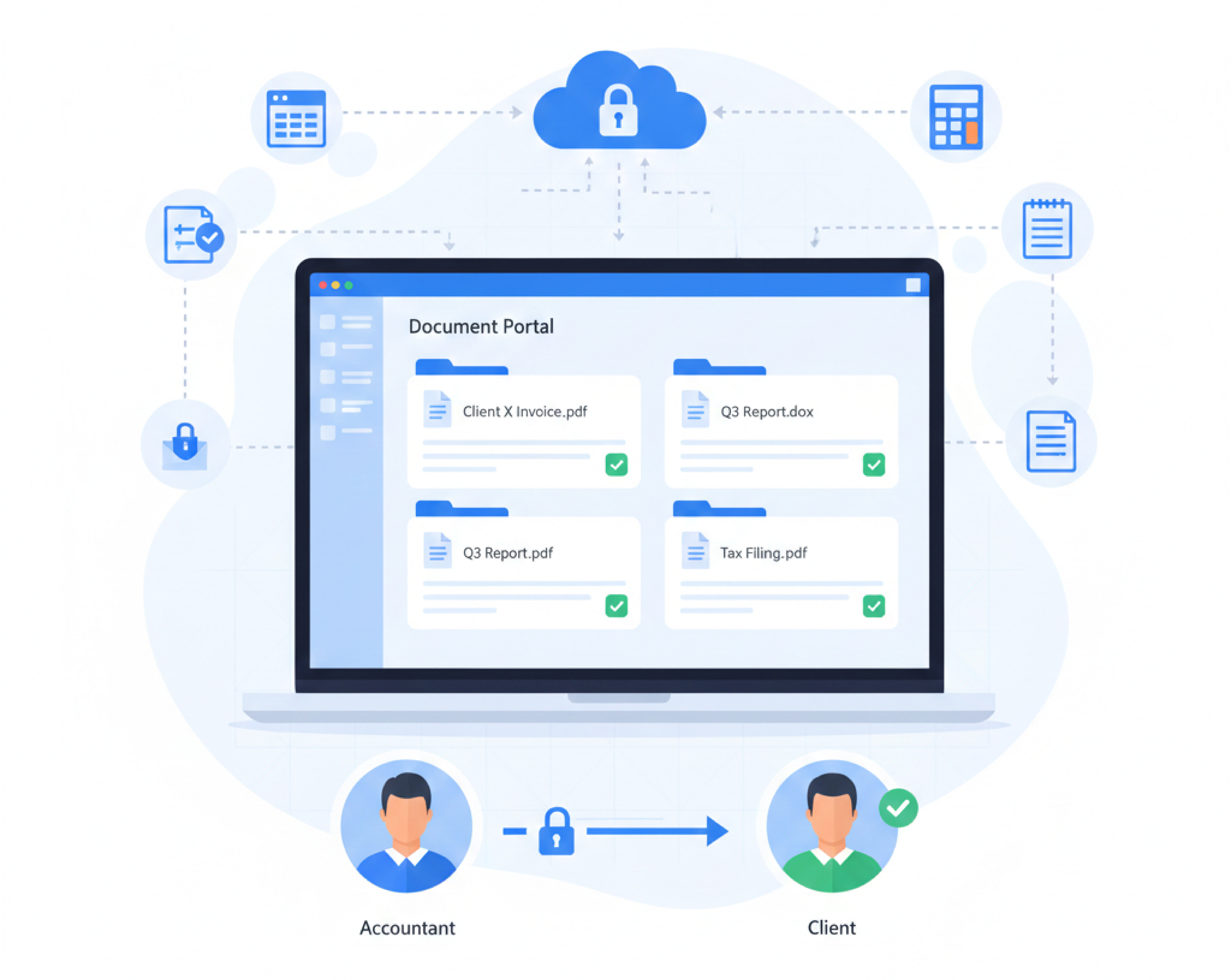 Document Portal and Integrations